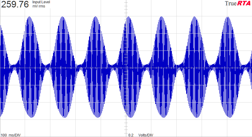 400Hz sine modulated by a 7-and something-Hz sine