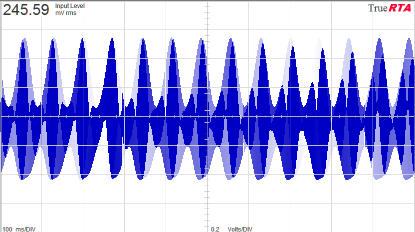 Sinus de 400Hz modulé par un sinus de 14Hz