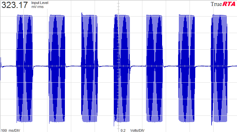 400Hz sine modulated by a 7-and something-Hz square