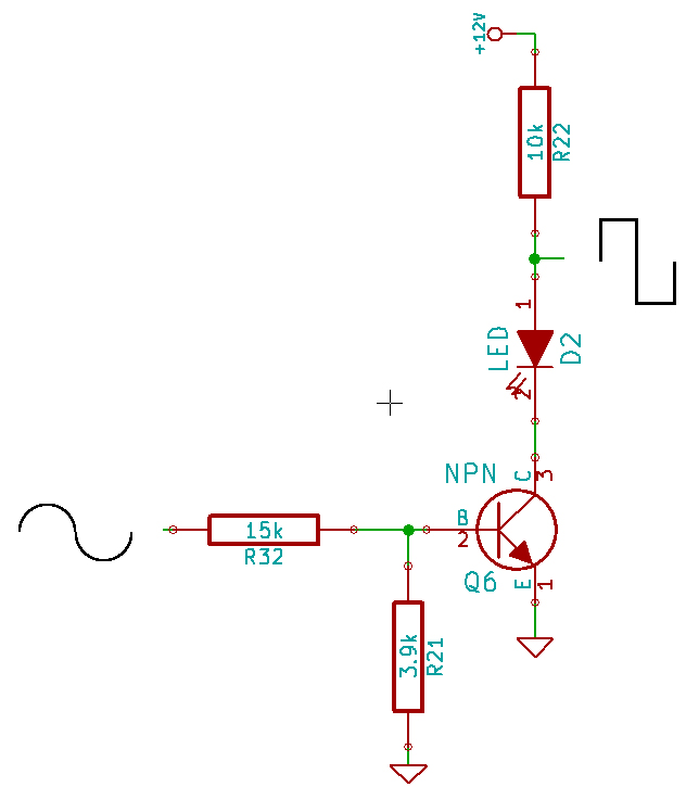 Sine to square design